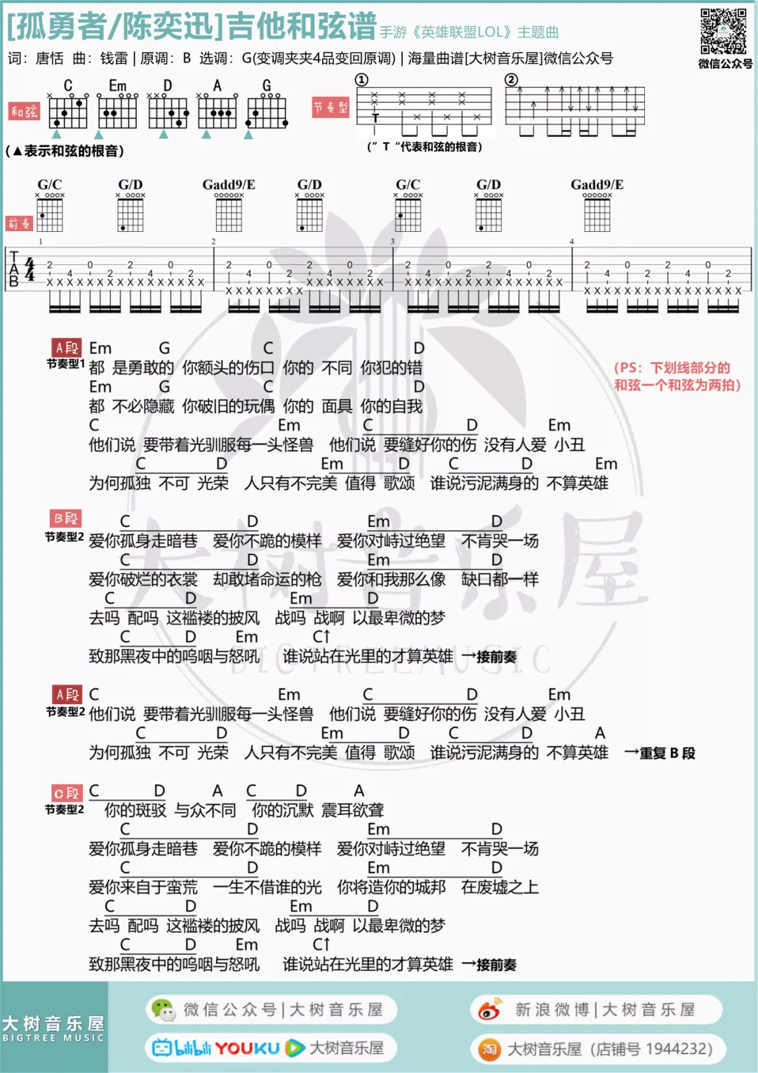 _孤勇者_吉他谱_陈奕迅_G调原版六线谱_吉他弹唱教学
