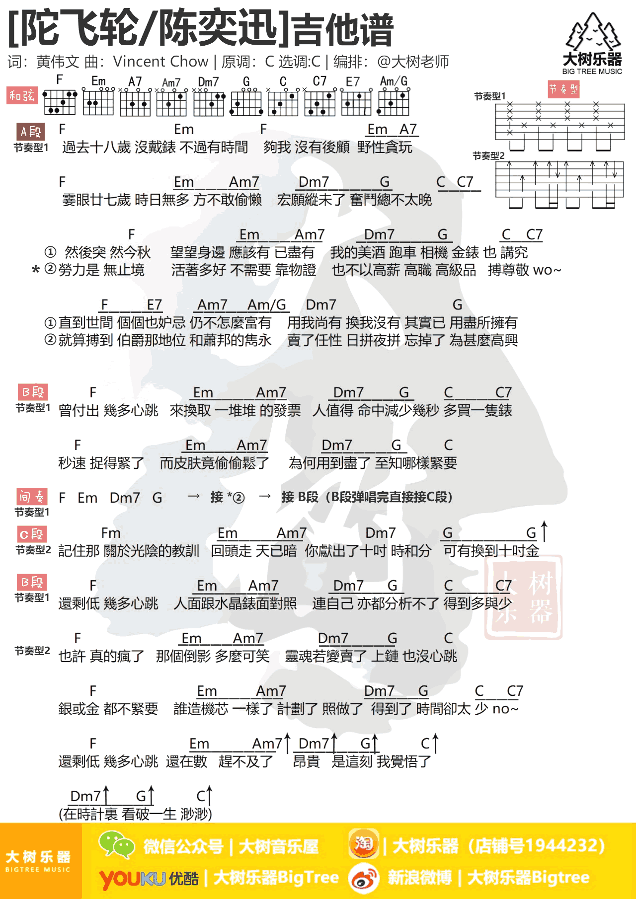 陈奕迅_陀飞轮_吉他谱_C调弹唱谱_图片谱
