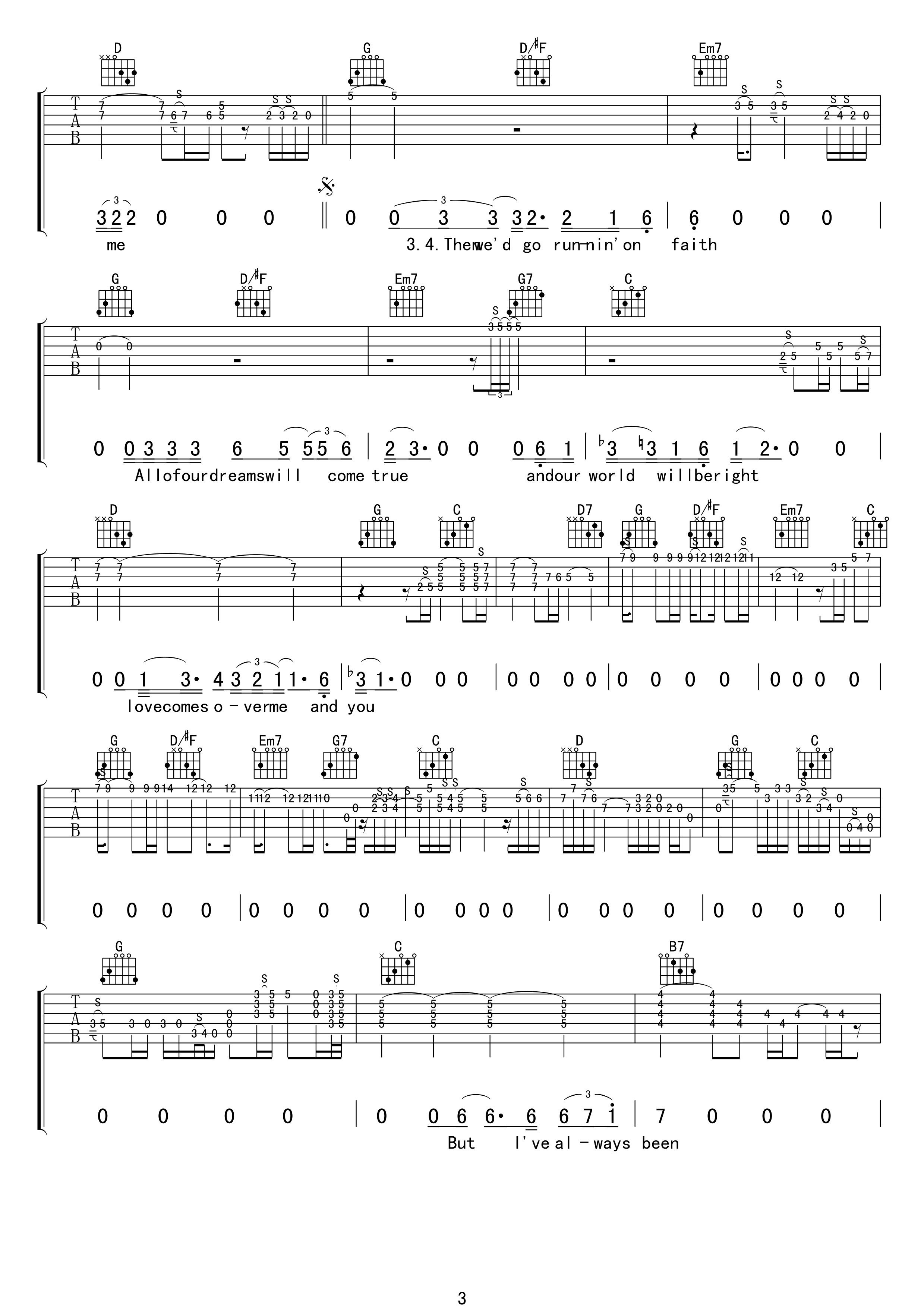 running_on_faith吉他谱_G调精选版_17吉他编配_Eric_Clapton