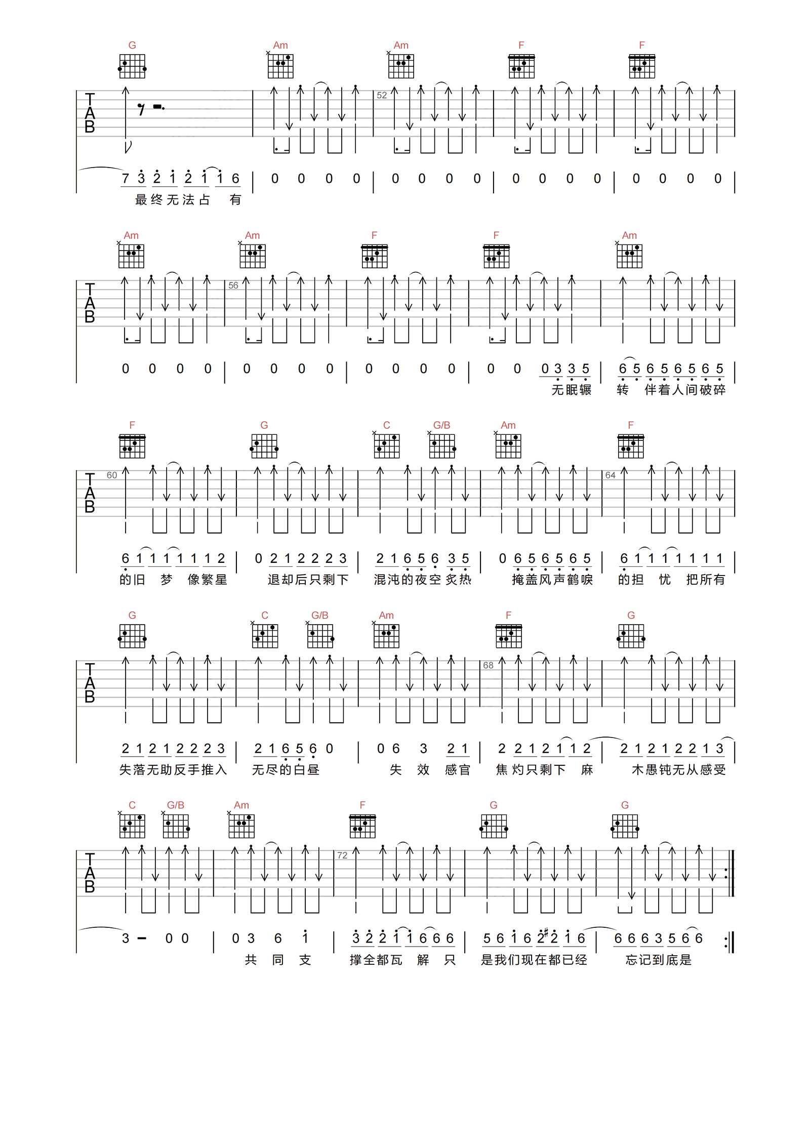 极恶都市吉他谱_夏日入侵企画_C调原版_附PDF图片谱