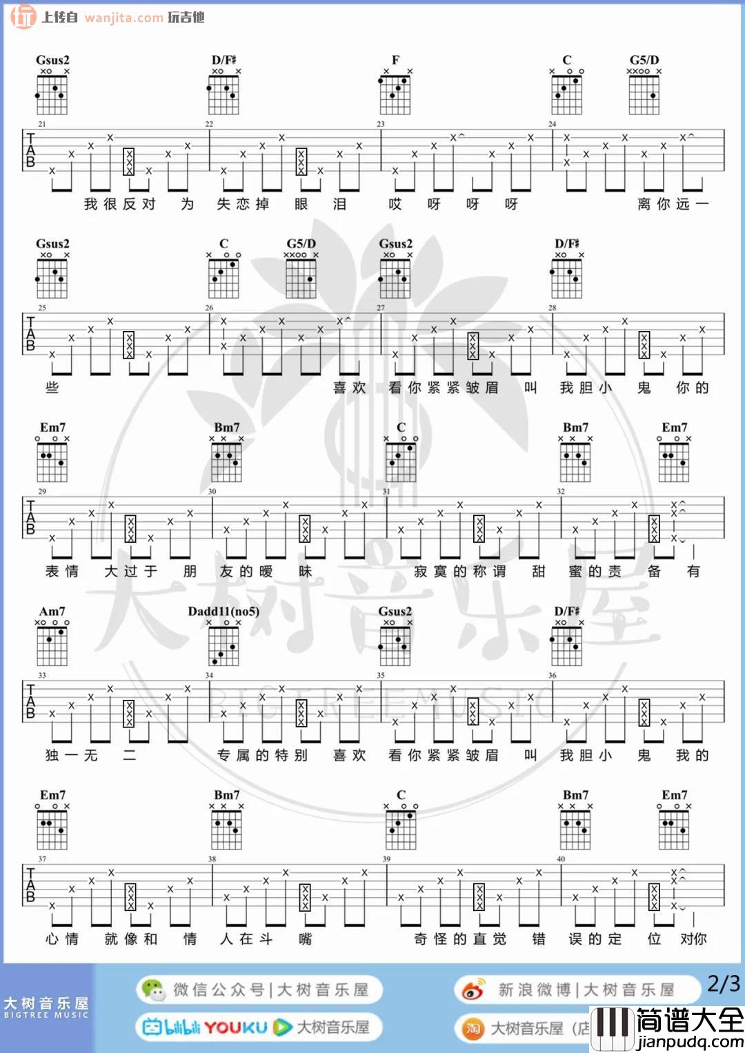 胆小鬼吉他谱_梁咏琪_G调抒情版_《胆小鬼》吉他弹唱演示 胆小鬼吉他谱_梁咏琪_G调抒情版__胆小鬼_吉他弹唱演示