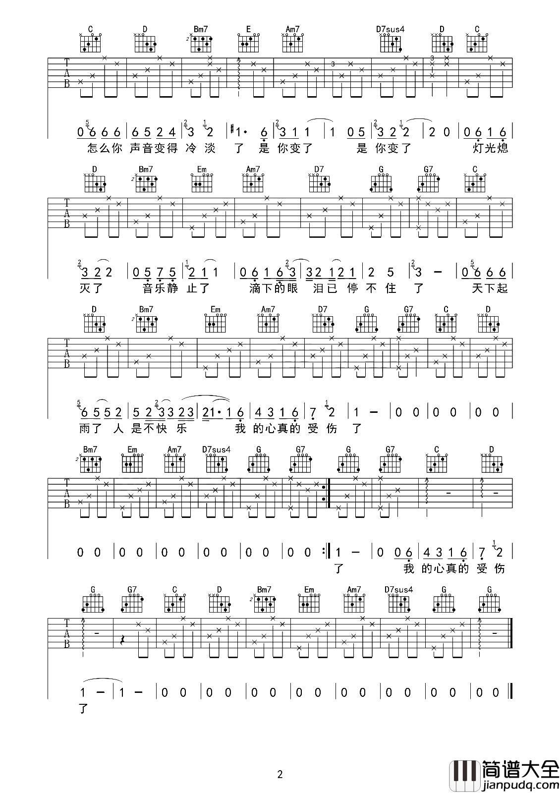 我真的受伤了吉他谱_张学友_G调简单原版_吉他六线谱 我真的受伤了吉他谱_张学友_G调简单原版_吉他六线谱