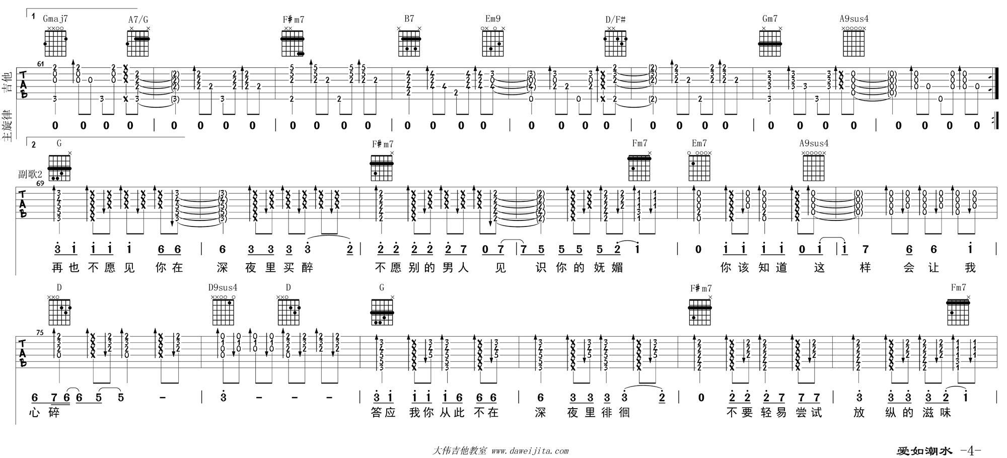 爱如潮水(swing)(吉他谱)_张信哲
