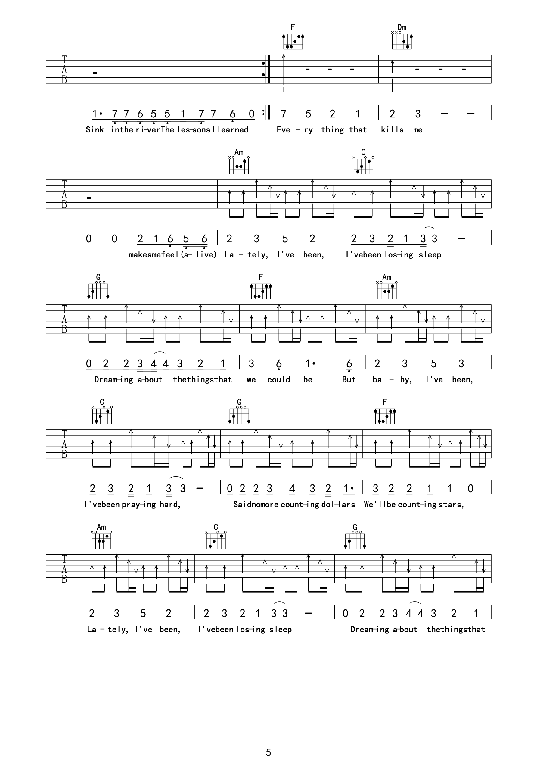 Counting_Stars吉他谱_E调_船长与柴郡猫编配_OneRepublic