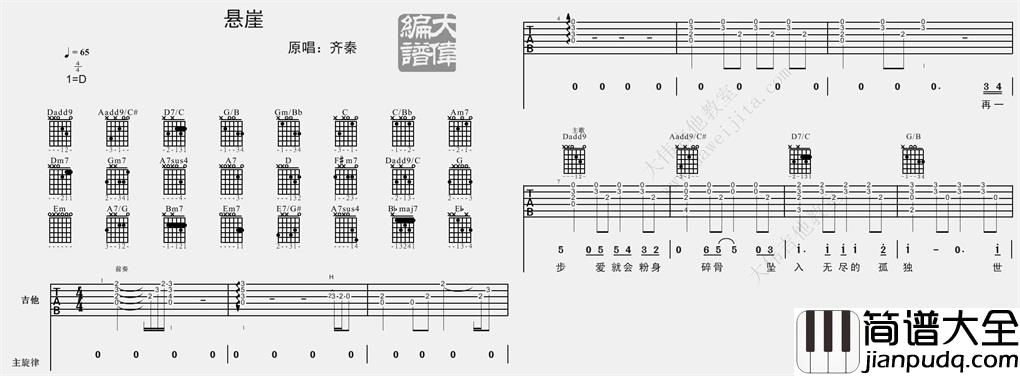 悬崖吉他谱_齐秦_D调六线谱_《悬崖》吉他弹唱谱 悬崖吉他谱_齐秦_D调六线谱__悬崖_吉他弹唱谱