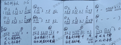 伍佰_与你到永久_功能谱_吉他谱_高度还原版_全网首发!