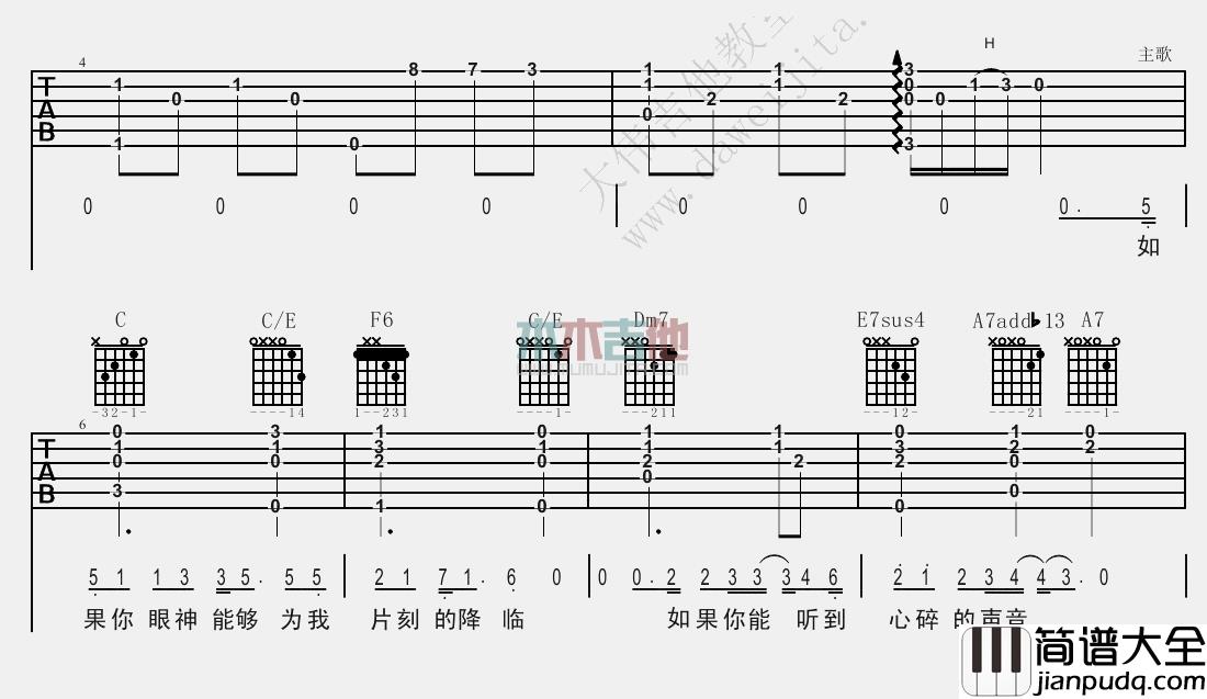 洋葱吉他谱_杨宗纬_C调弹唱六线谱_《洋葱》吉他教学视频 洋葱吉他谱_杨宗纬_C调弹唱六线谱__洋葱_吉他教学视频