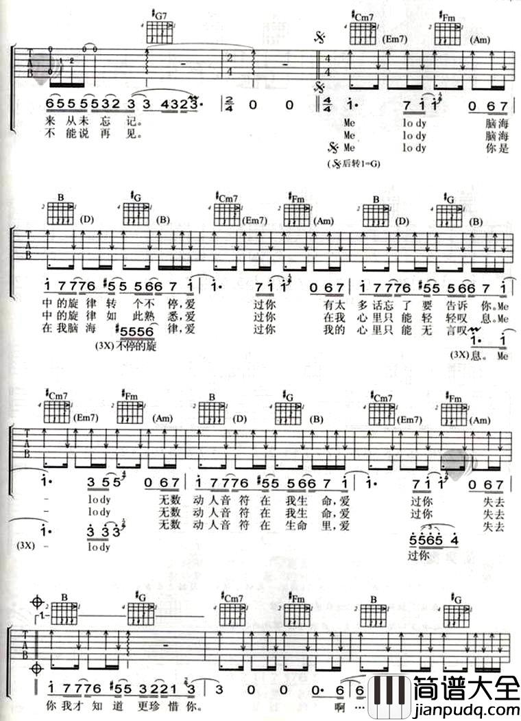 melody吉他谱_E调弹唱六线谱_原版图片谱_陶喆 melody吉他谱_E调弹唱六线谱_原版图片谱_陶喆
