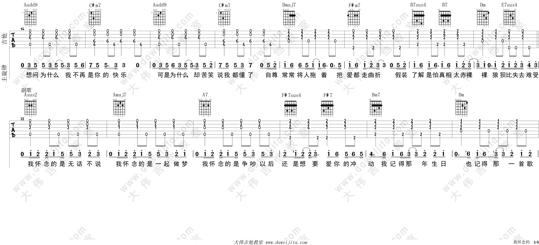 我怀念的(吉他谱)_孙燕姿