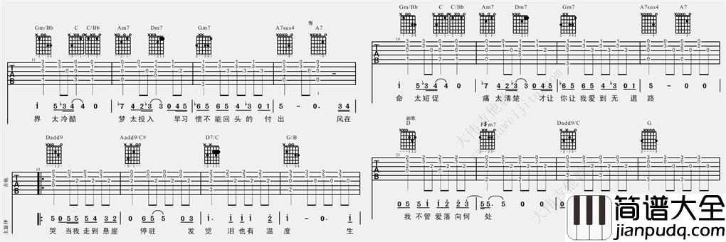 悬崖吉他谱_齐秦_D调六线谱_《悬崖》吉他弹唱谱 悬崖吉他谱_齐秦_D调六线谱__悬崖_吉他弹唱谱