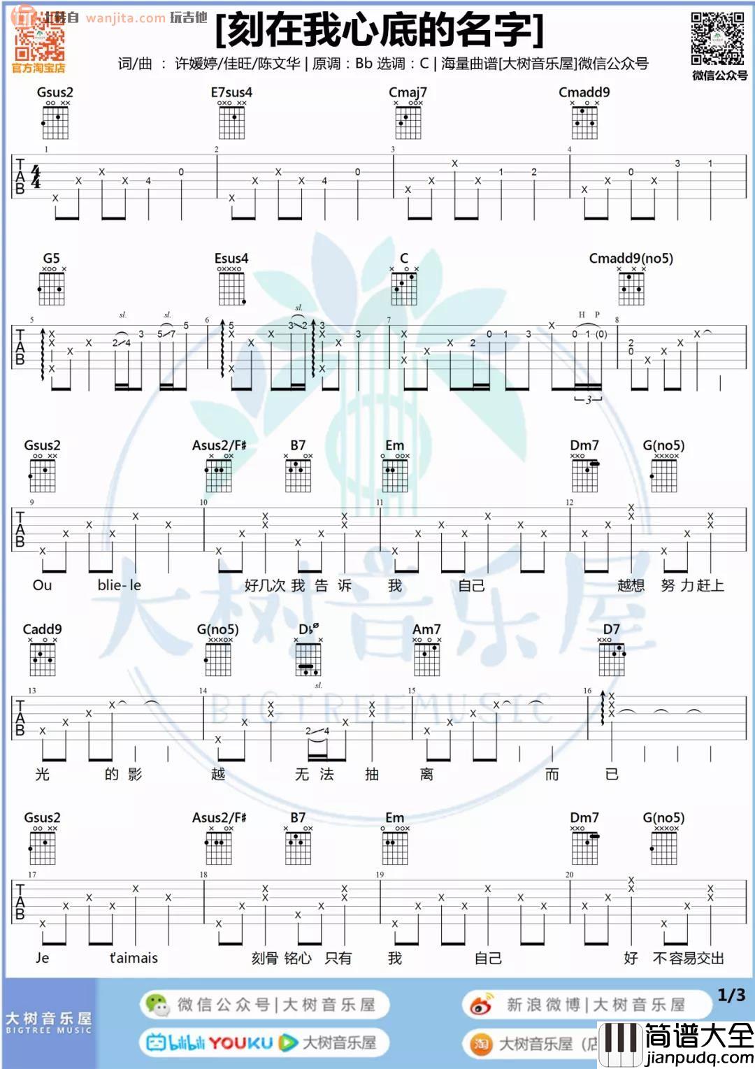《刻在我心底的名字》吉他谱_C调原版六线谱/和弦谱_吉他弹唱视频_卢广仲 _刻在我心底的名字_吉他谱_C调原版六线谱/和弦谱_吉他弹唱视频_卢广仲