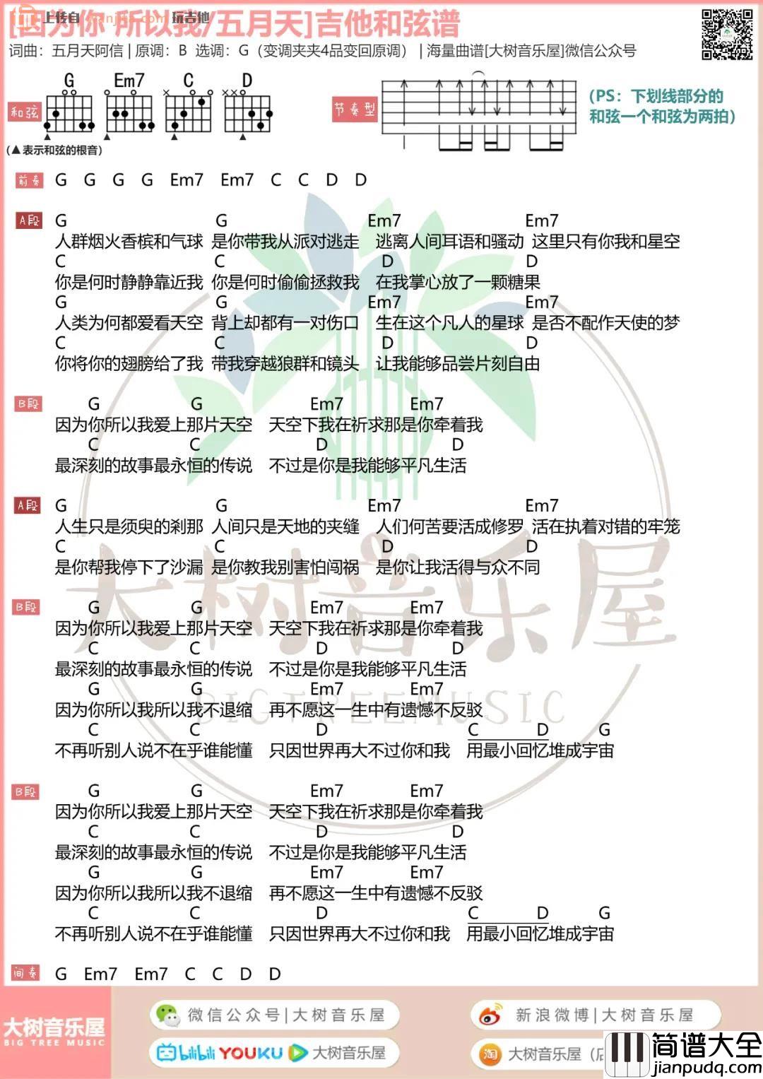 《因为你所以我》吉他谱_G调弹唱和弦谱_高清图片谱_五月天 _因为你所以我_吉他谱_G调弹唱和弦谱_高清图片谱_五月天