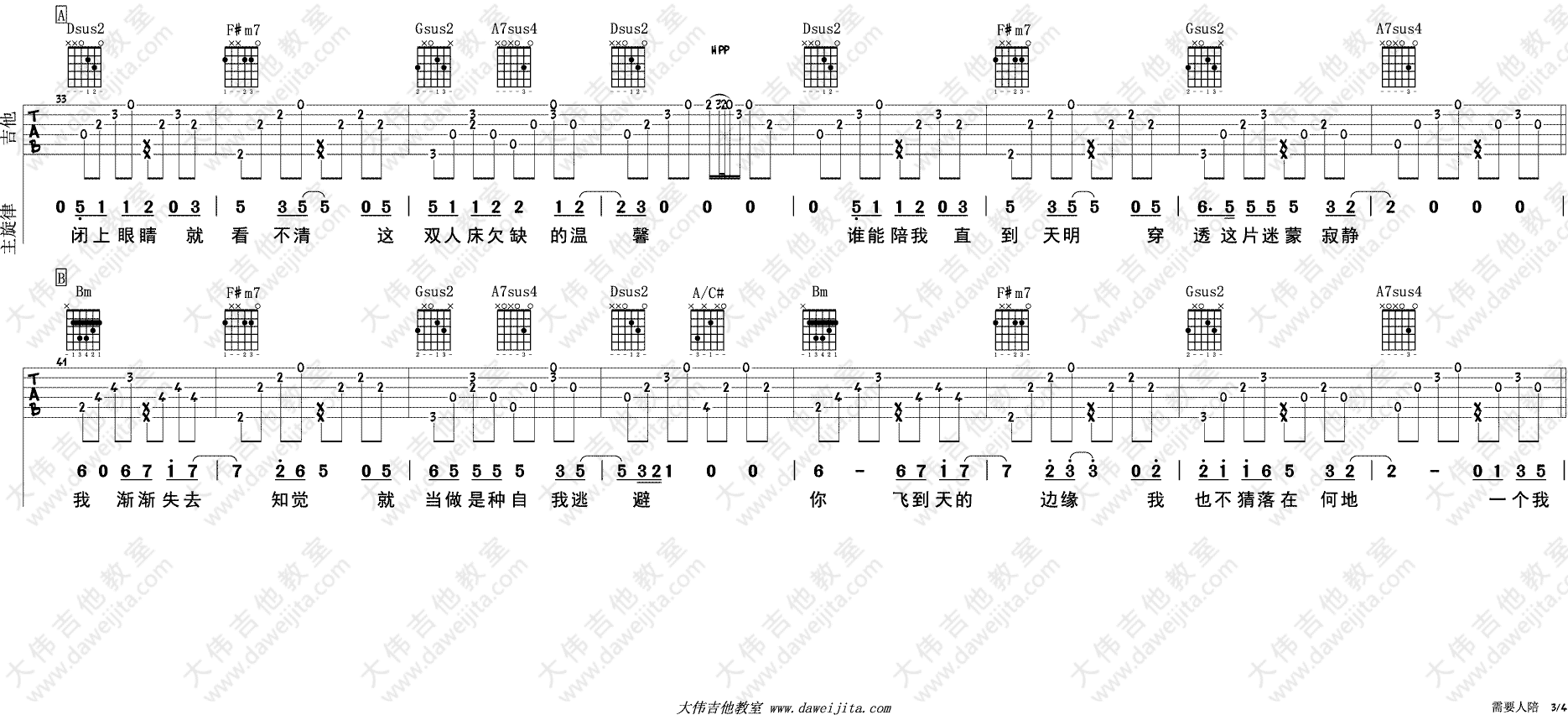 需要人陪吉他谱_F调六线谱_大伟吉他教室编配_王力宏