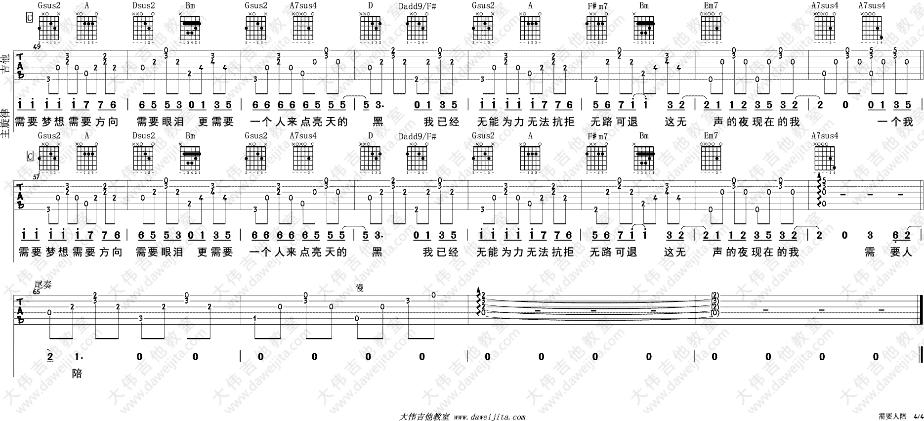 需要人陪吉他谱_F调六线谱_大伟吉他教室编配_王力宏