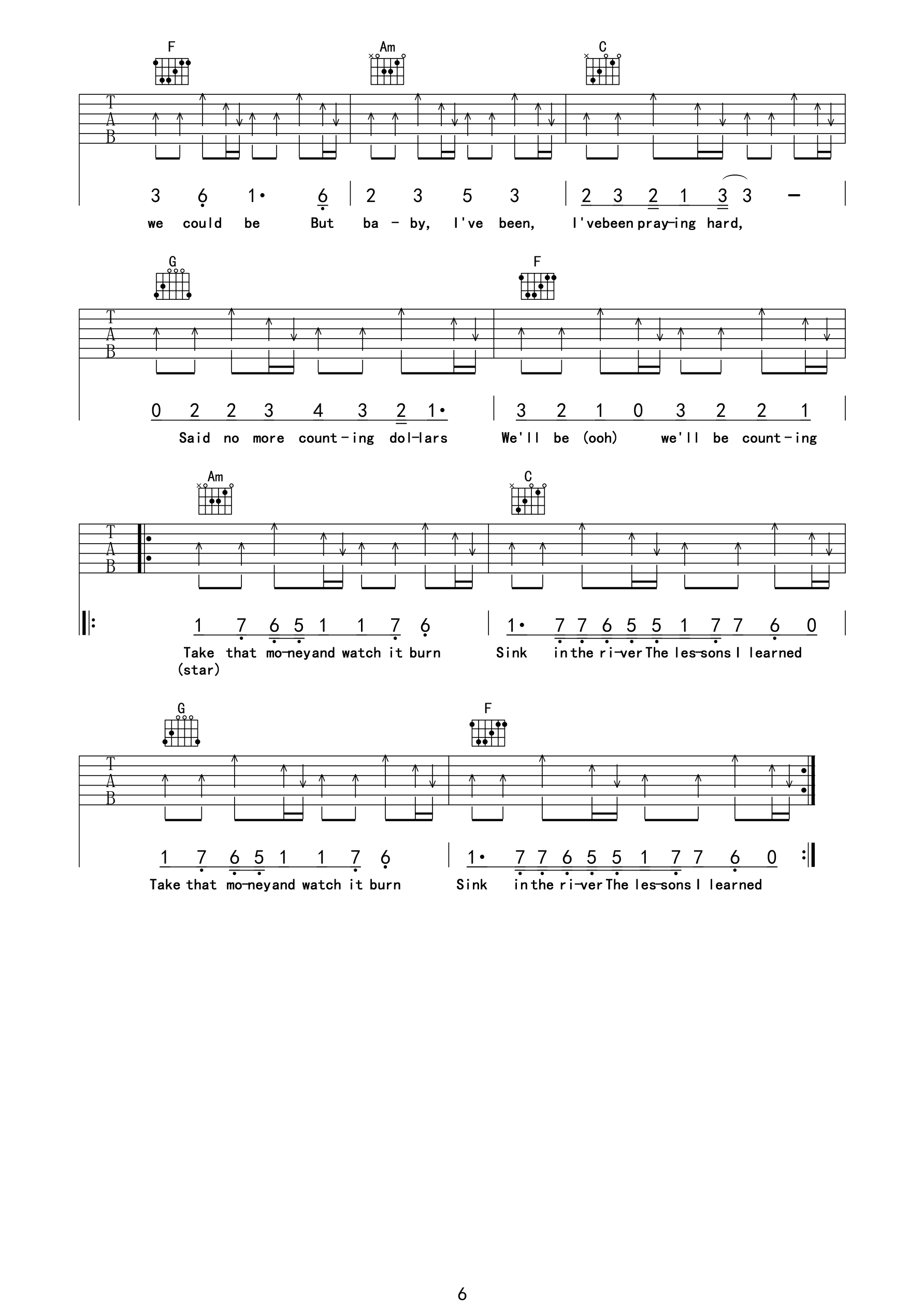 Counting_Stars吉他谱_E调_船长与柴郡猫编配_OneRepublic