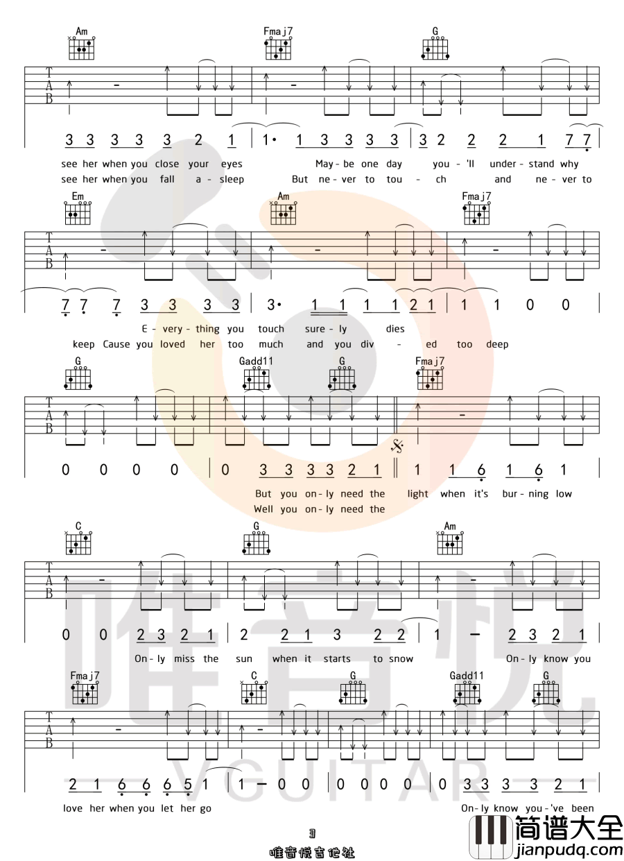 Let_Her_Go吉他谱_Passenger_C调原版