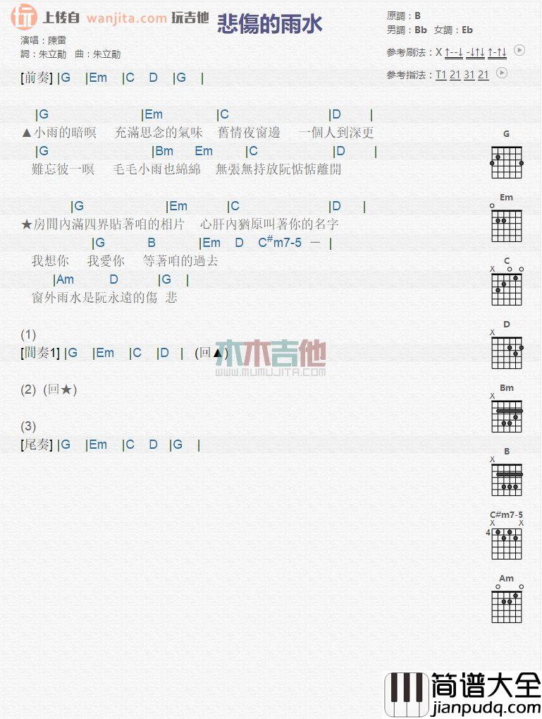 悲伤的雨水吉他谱_陈雷_B调和弦谱_吉他弹唱谱 悲伤的雨水吉他谱_陈雷_B调和弦谱_吉他弹唱谱