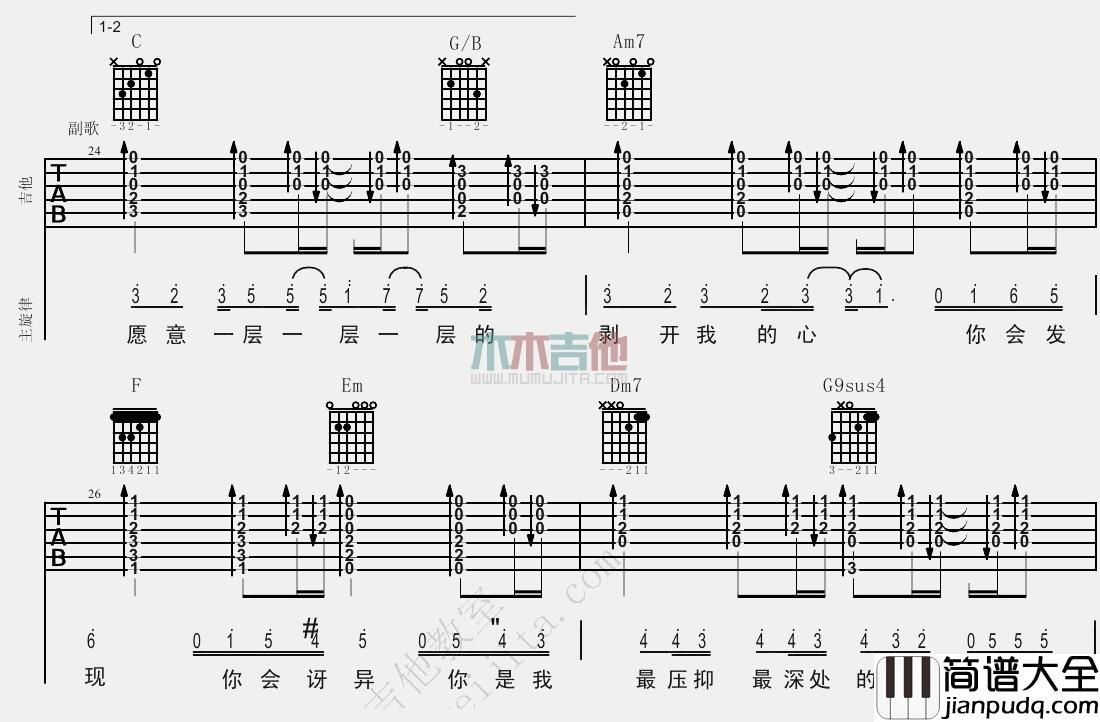 洋葱吉他谱_杨宗纬_C调弹唱六线谱_《洋葱》吉他教学视频 洋葱吉他谱_杨宗纬_C调弹唱六线谱__洋葱_吉他教学视频