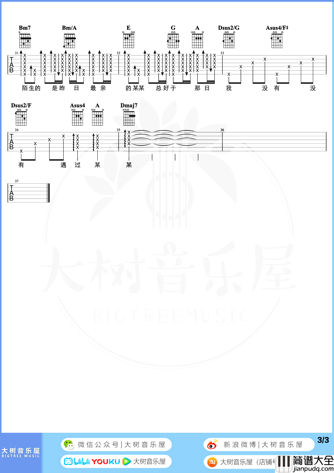 最佳损友_吉他谱_陈奕迅_D调原版吉他谱_弹唱演示/教学