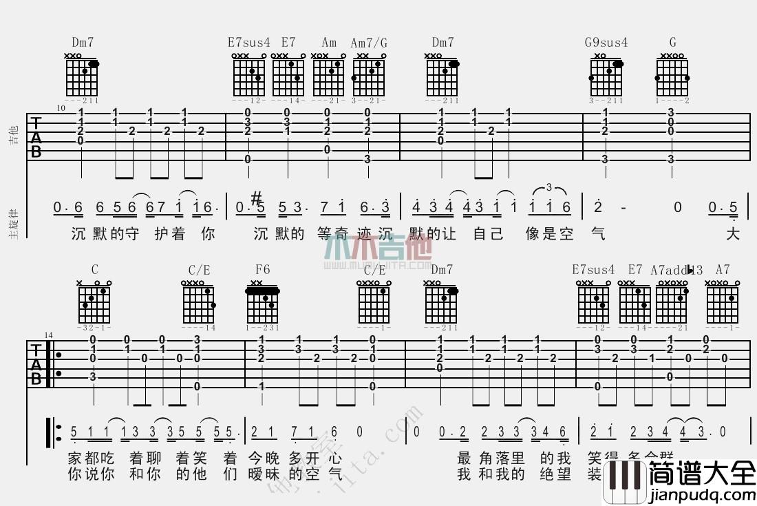 洋葱吉他谱_杨宗纬_C调弹唱六线谱_《洋葱》吉他教学视频 洋葱吉他谱_杨宗纬_C调弹唱六线谱__洋葱_吉他教学视频