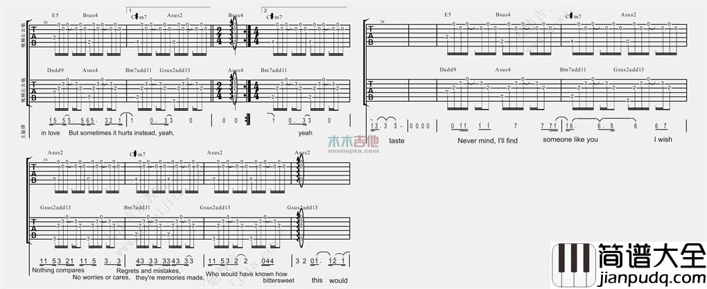 Someone Like You吉他谱_Adele_E调完整版_吉他弹唱谱 Someone_Like_You吉他谱_Adele_E调完整版_吉他弹唱谱