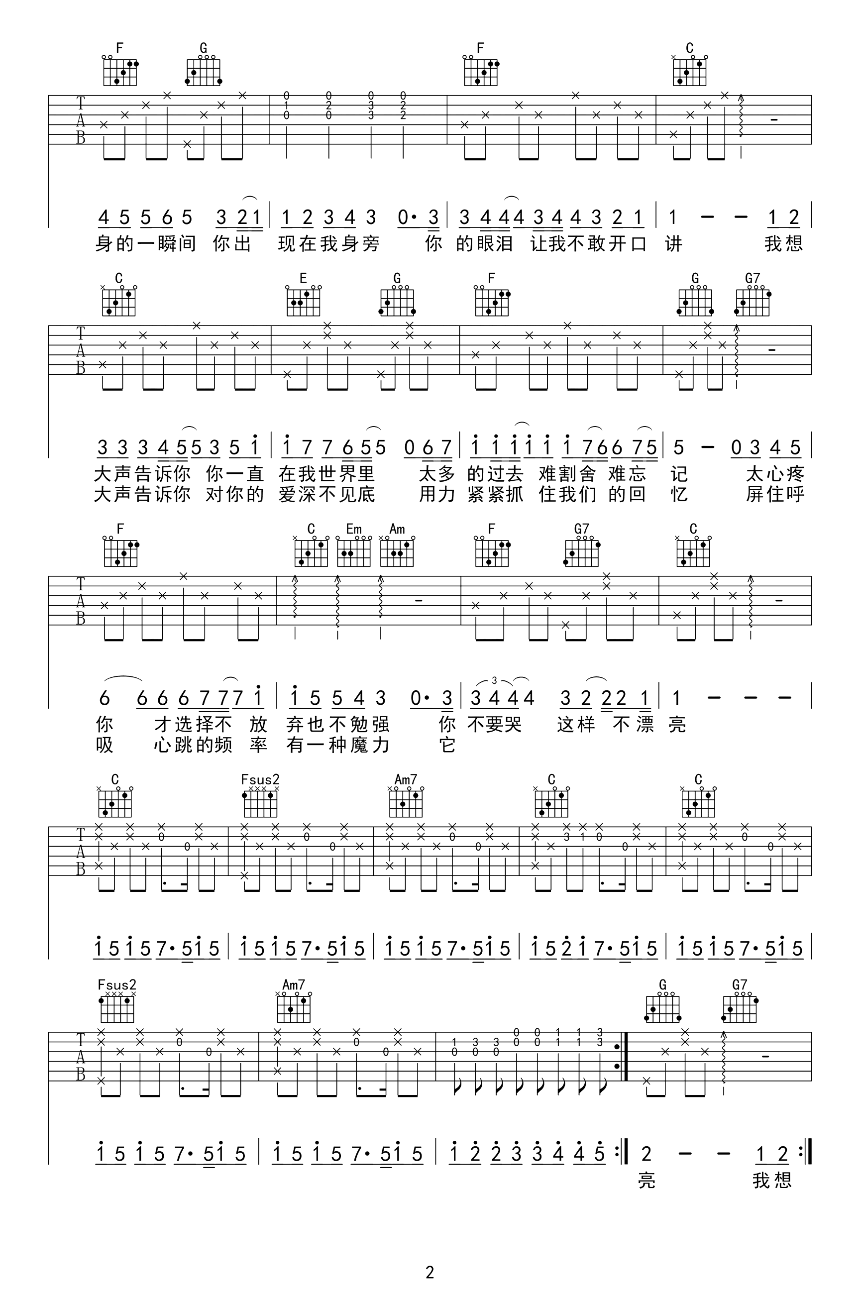 我想大声告诉你吉他谱_C调_樊凡_弹唱六线谱