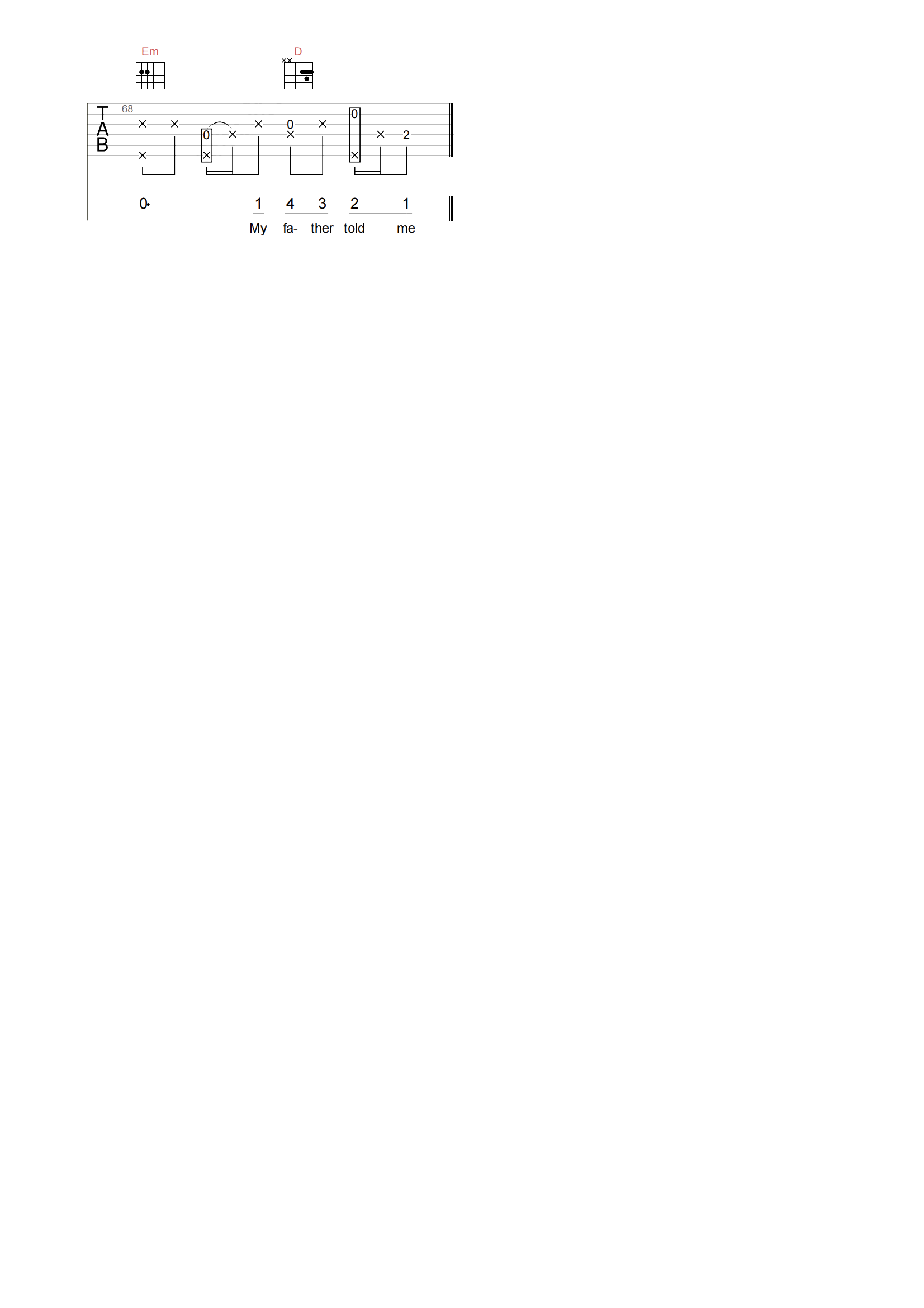 THE_NIGHTS吉他谱_AVICII_G调弹唱六线谱_附PDF下载