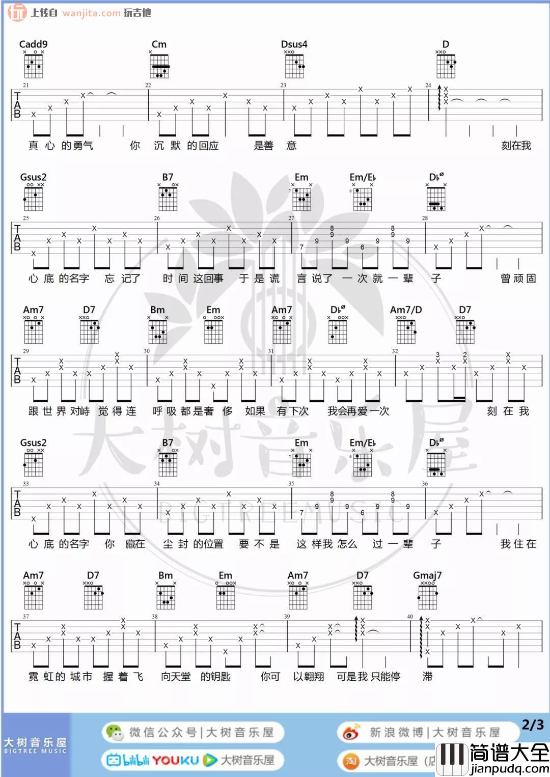 《刻在我心底的名字》吉他谱_C调原版六线谱/和弦谱_吉他弹唱视频_卢广仲 _刻在我心底的名字_吉他谱_C调原版六线谱/和弦谱_吉他弹唱视频_卢广仲