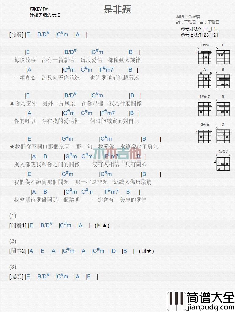 是非题_吉他谱_范玮琪