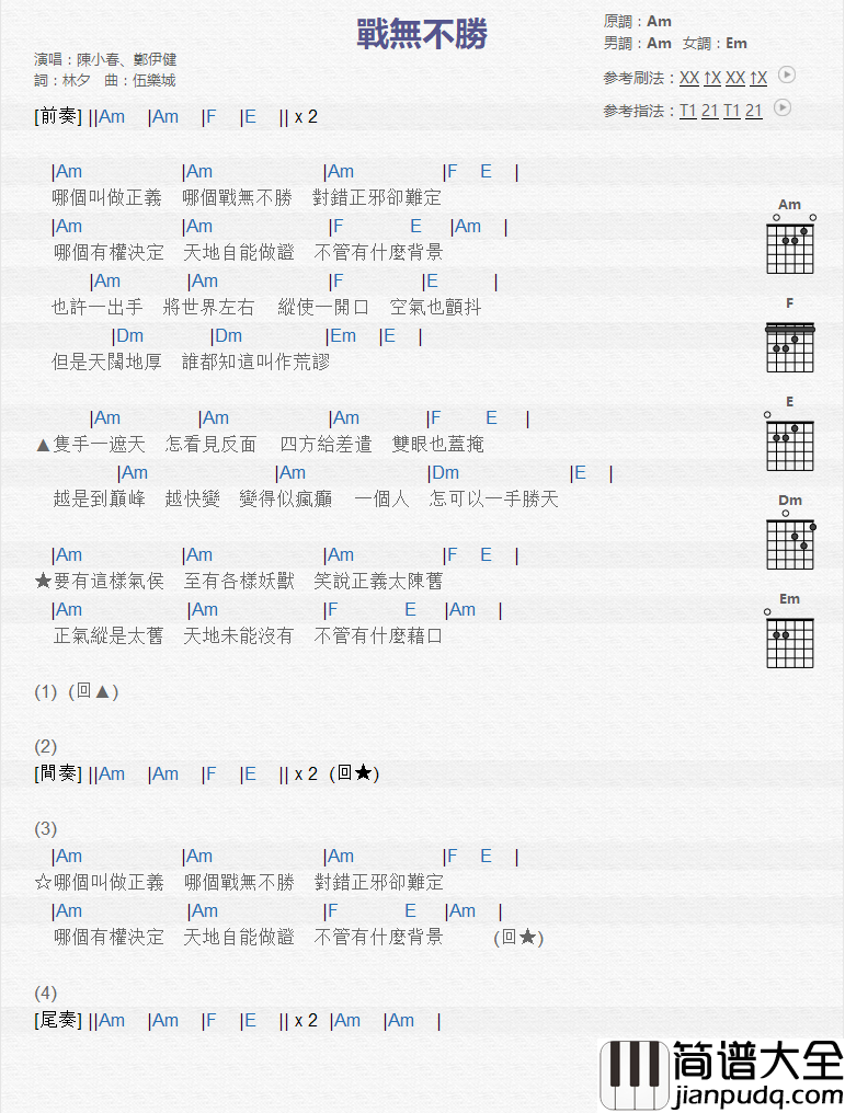 战无不胜_吉他谱_陈小春
