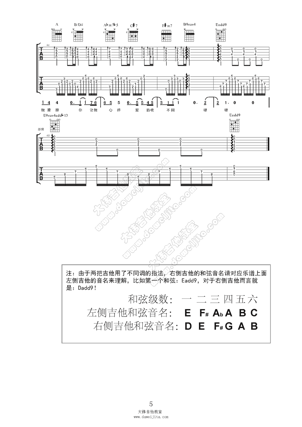 你把我灌醉吉他谱_F调精选版_大伟吉他教室编配_黄大炜