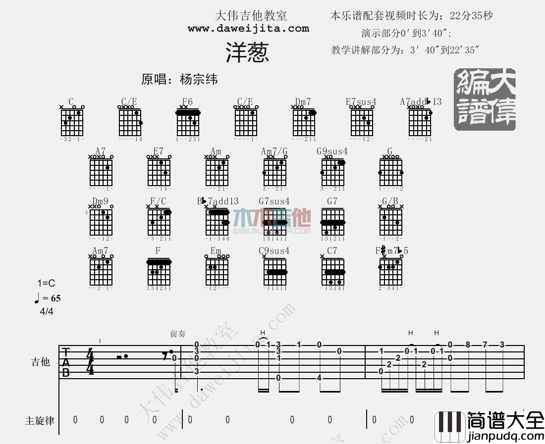 洋葱吉他谱_杨宗纬_C调弹唱六线谱_《洋葱》吉他教学视频 洋葱吉他谱_杨宗纬_C调弹唱六线谱__洋葱_吉他教学视频