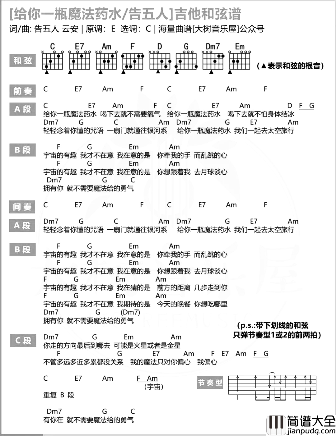 给你一瓶魔法药水吉他谱_告五人_C调超还原版_吉他演示教学