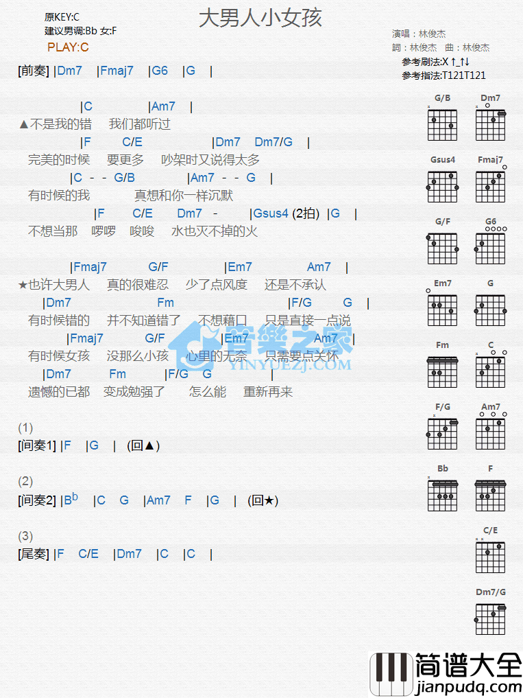大男人小女孩吉他谱_C调和弦谱_音乐之家编配_林俊杰