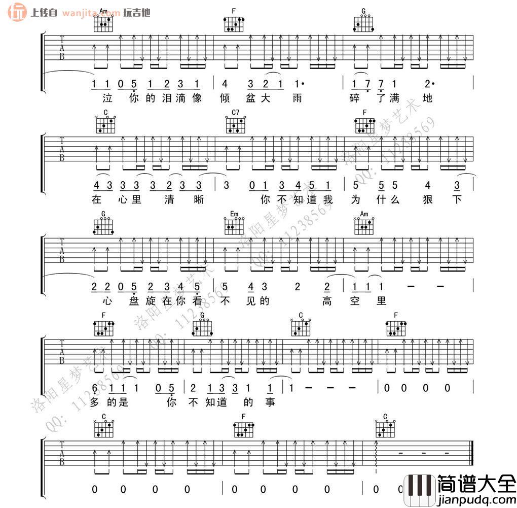 你不知道的事(吉他谱)_王力宏_C调超原版六线谱 你不知道的事(吉他谱)_王力宏_C调超原版六线谱