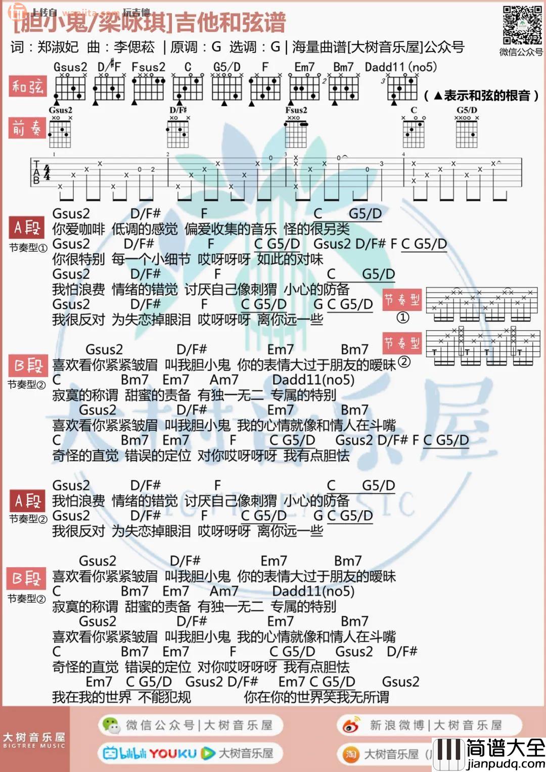 胆小鬼吉他谱_梁咏琪_G调抒情版_《胆小鬼》吉他弹唱演示 胆小鬼吉他谱_梁咏琪_G调抒情版__胆小鬼_吉他弹唱演示