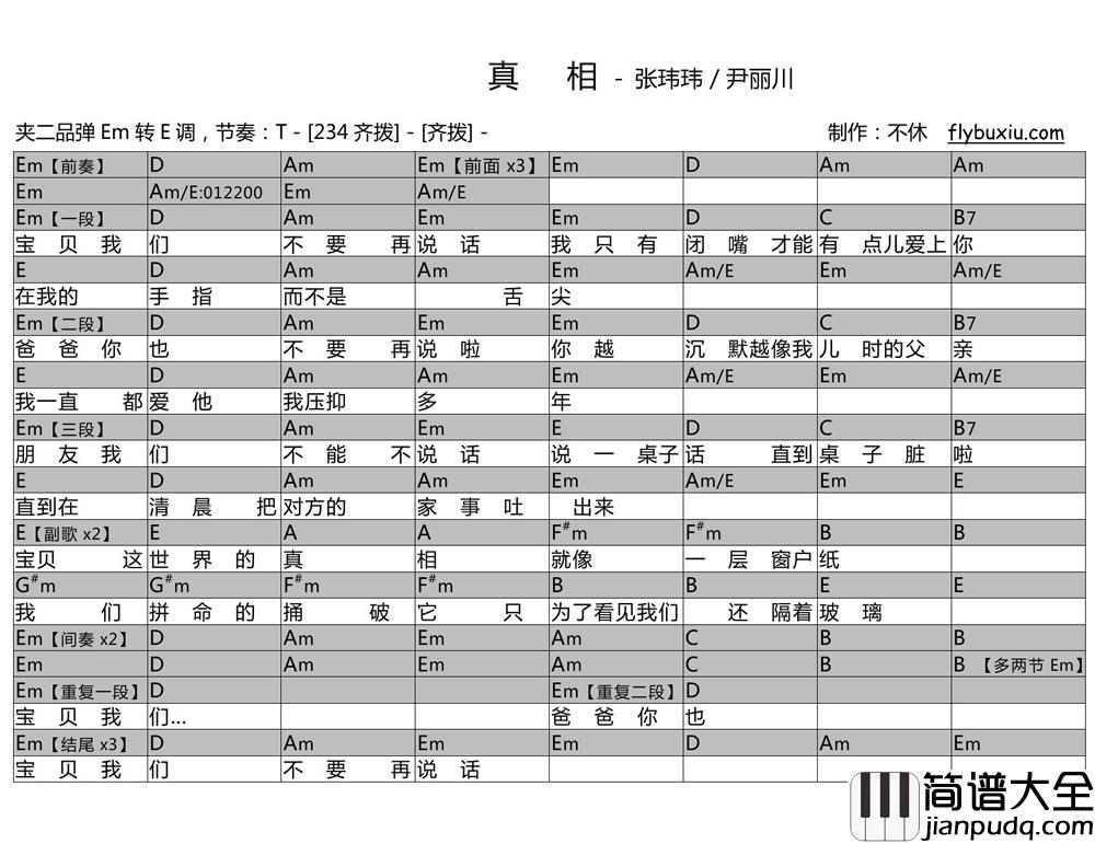 真相吉他谱_E调和弦谱_不休编配_张玮玮