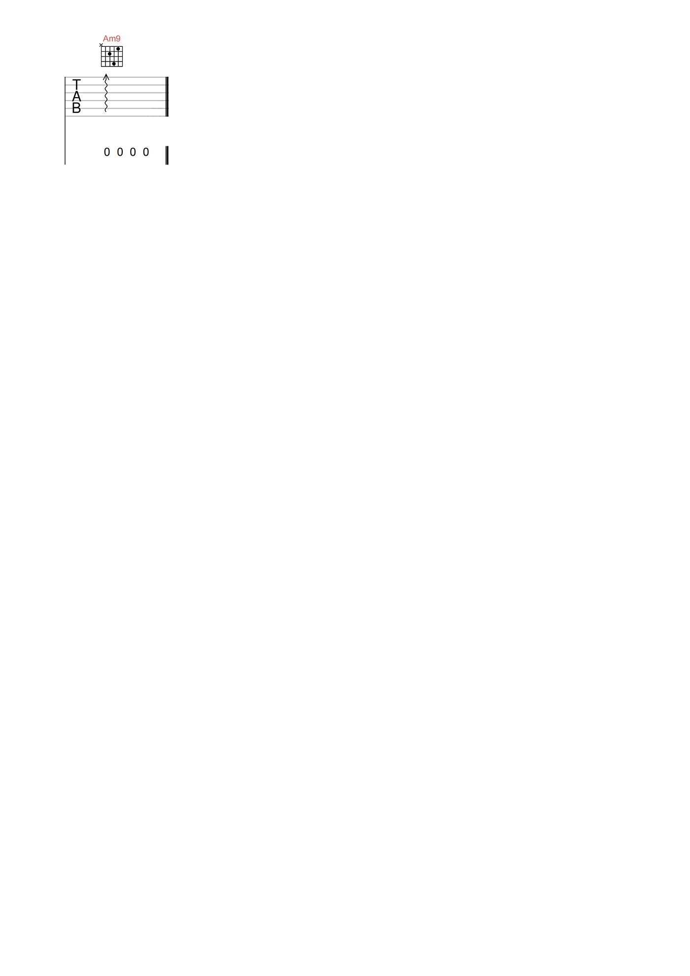 北京北京吉他谱_汪峰_C调原版编配_吉他弹唱六线谱