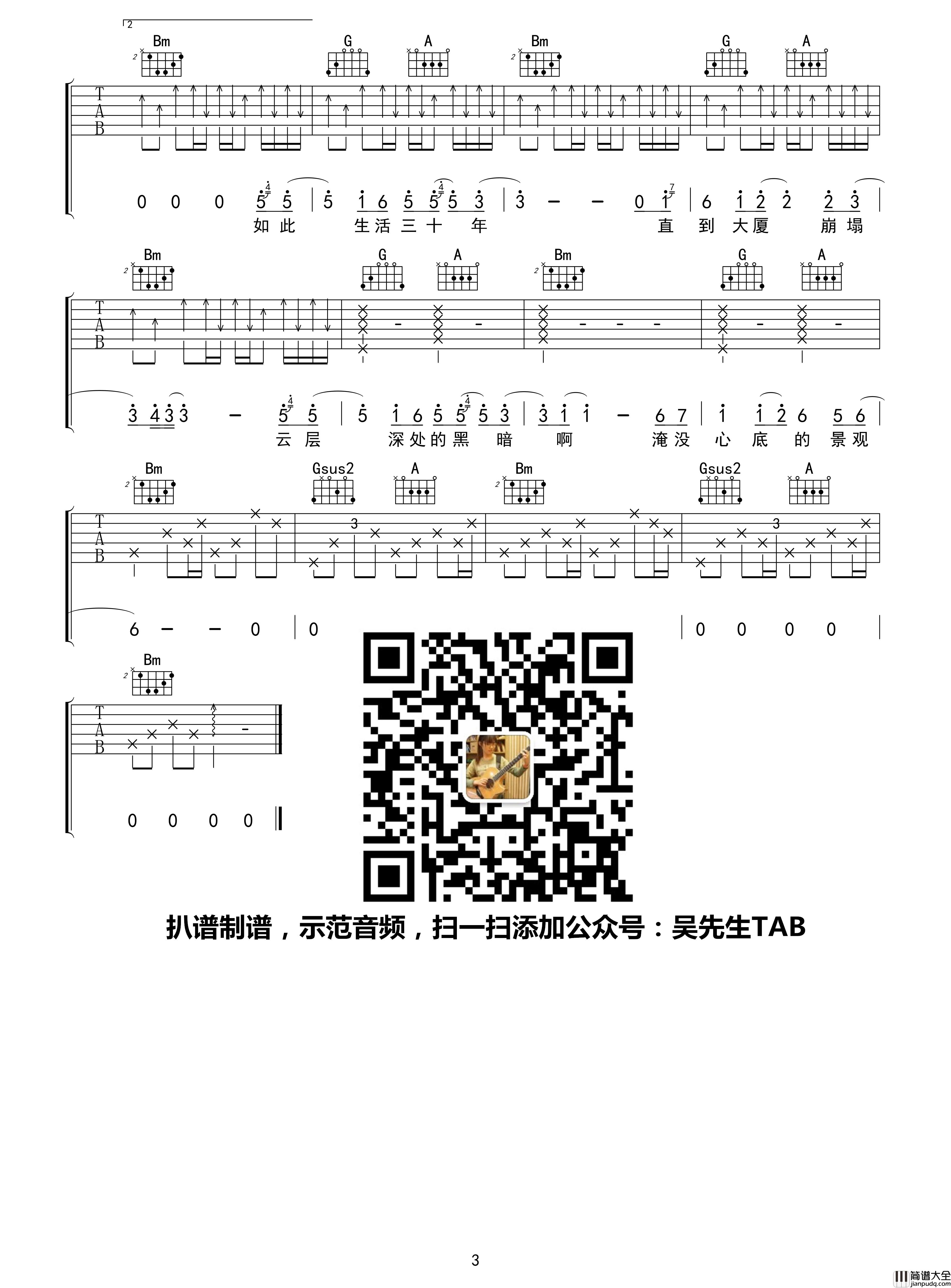 杀死那个石家庄人吉他谱_D调指法_包师语_吴先生TAB制谱