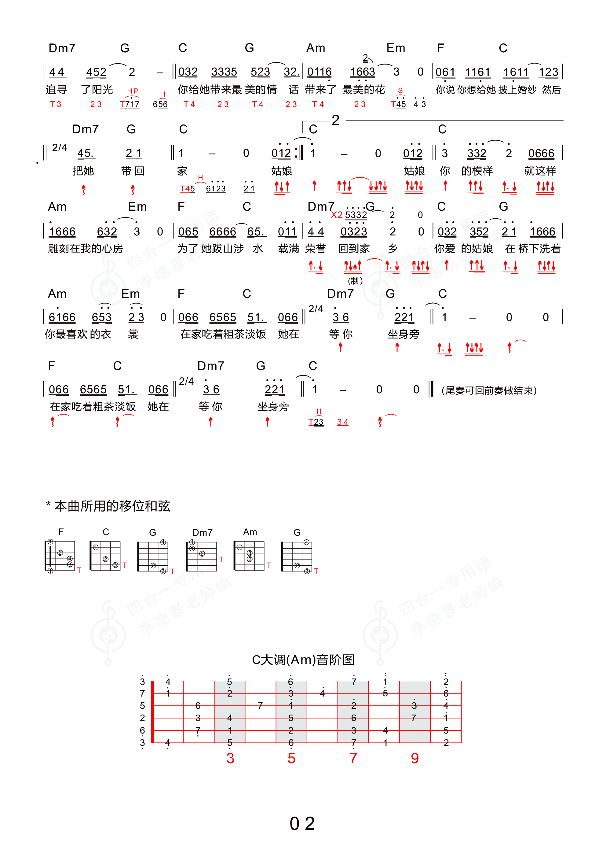 _你的姑娘_吉他谱