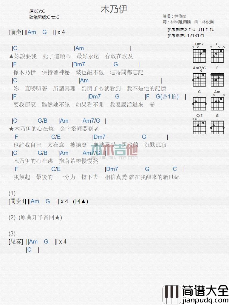 林俊杰_木乃伊_吉他谱_Guitar_Music_Score