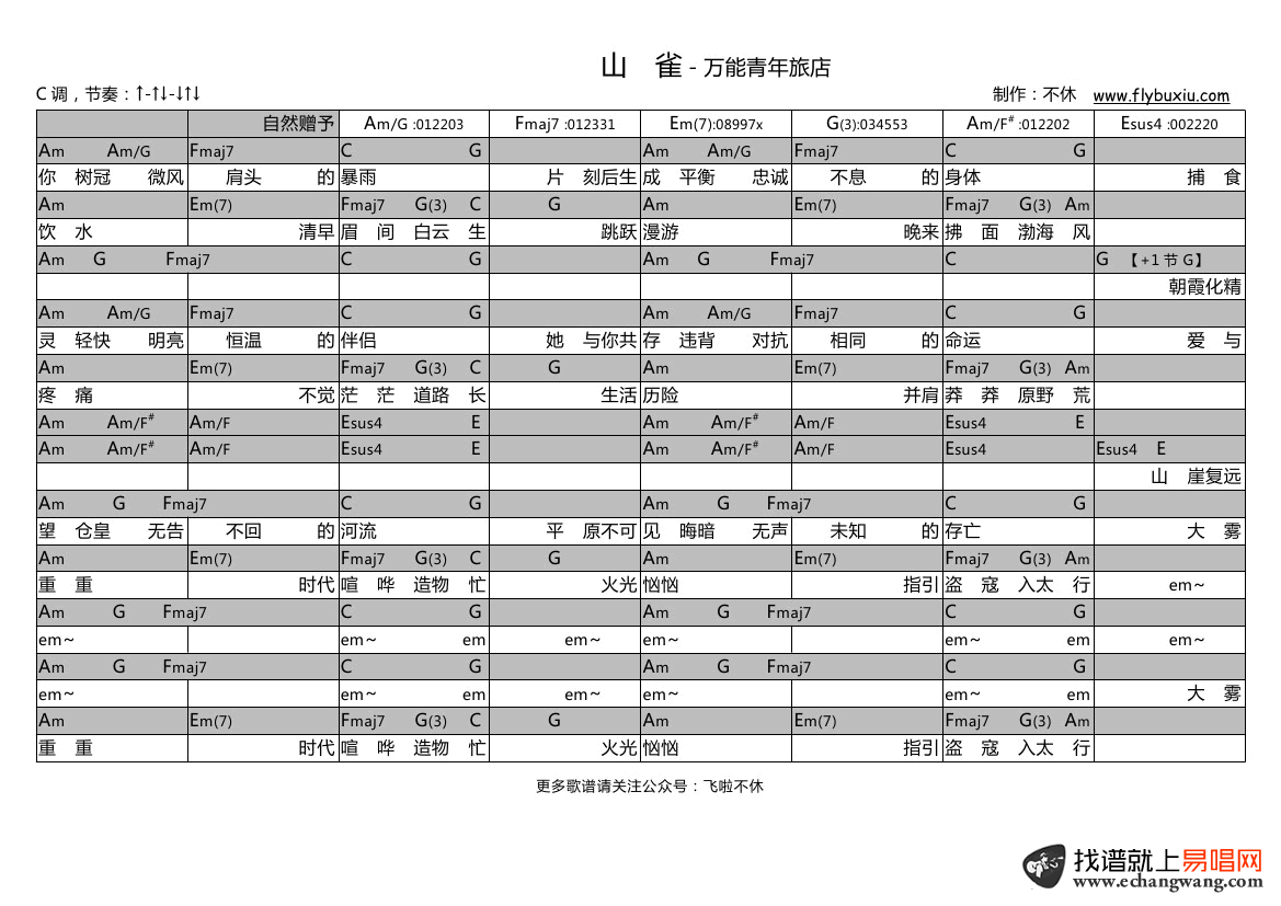 山雀吉他谱_万能青年旅店_吉他图片谱_高清