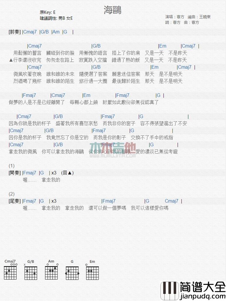 曹方_海鸥_吉他谱_Guitar_Music_Score