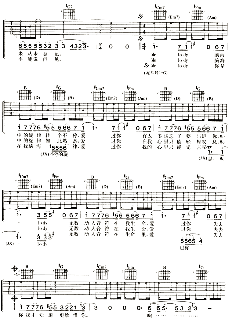 Melody|吉他谱|图片谱|高清|陶喆