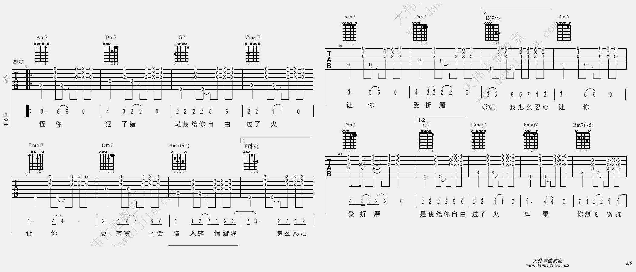 3.gif 张信哲_过火_BossaNova__吉他谱(C调)_Guitar_Music_Score