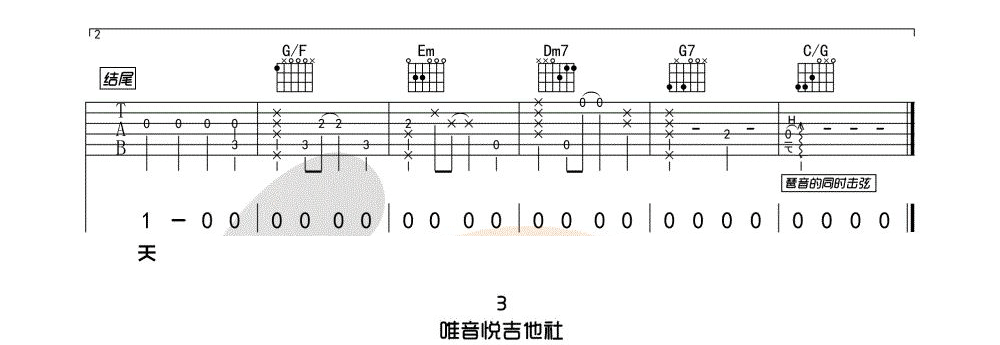 林宥嘉_成全_吉他谱_C调指法原版编配_民谣吉他弹唱六线谱