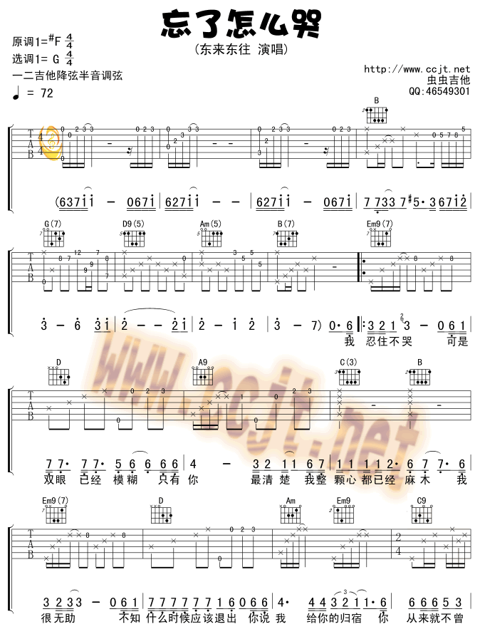 忘了怎么哭|吉他谱|图片谱|高清|东来东往