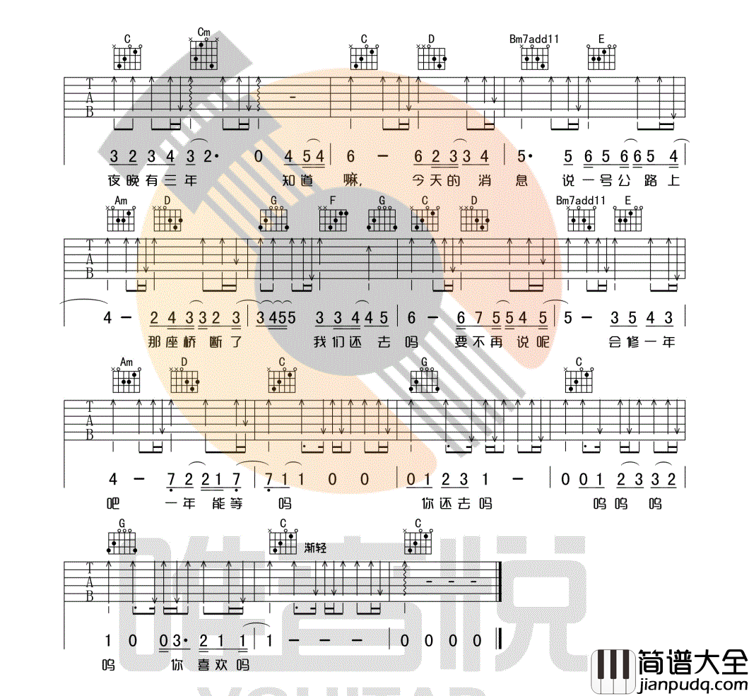 我喜欢上你时的内心活动_陈绮贞_G调图片谱标准版_吉他谱_陈绮贞_吉他图片谱_高清