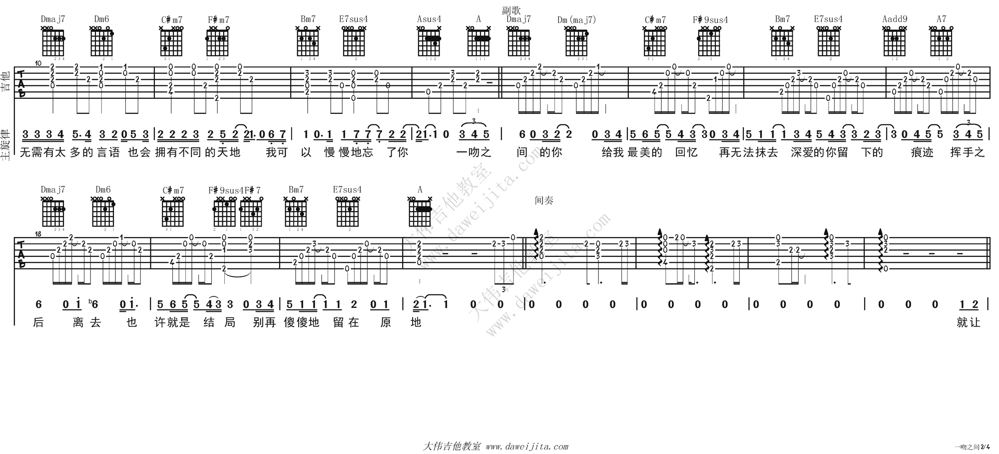2.gif 张碧晨_一吻之间_吉他谱(A调)_Guitar_Music_Score