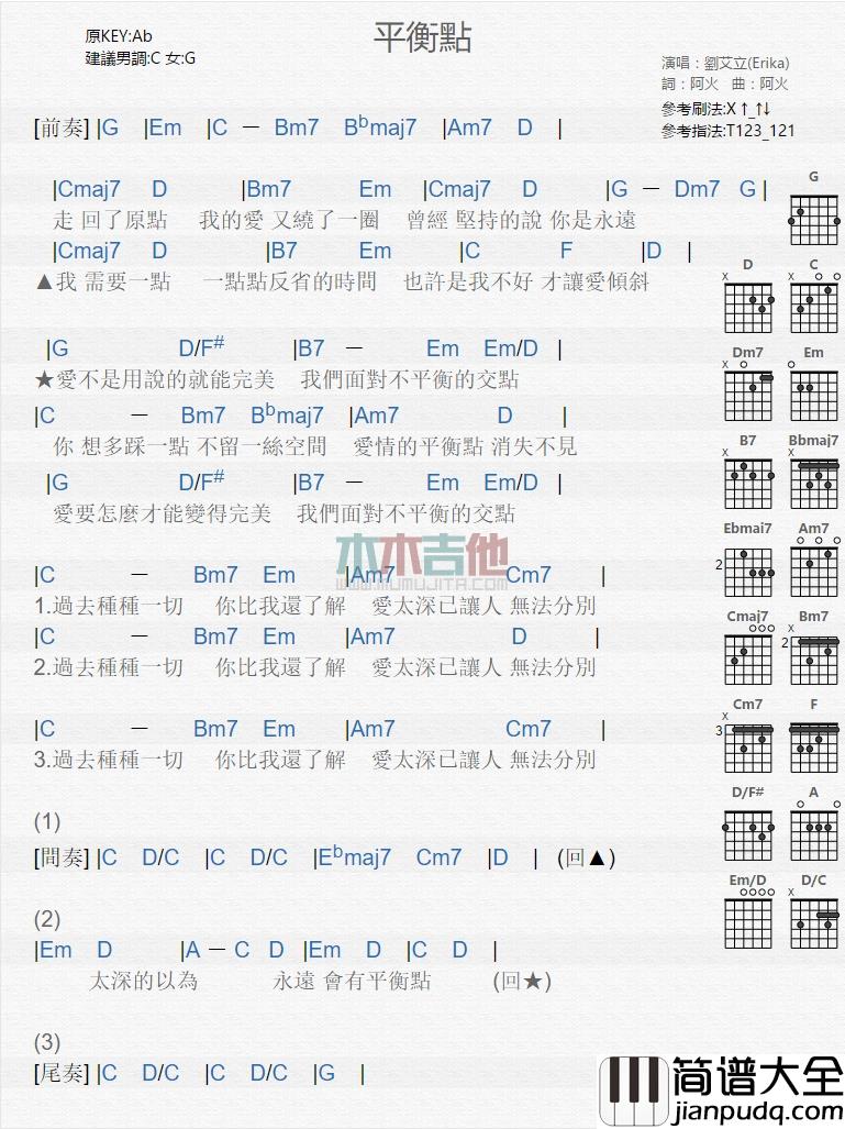 刘艾立_平衡点_吉他谱_Guitar_Music_Score
